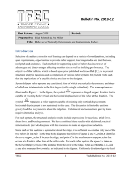 Behavior of Statically Determinate and Indeterminate Rafters