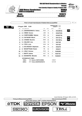 Heats RESULTS 3000 Metres Steeplechase WOMEN Alkuerät