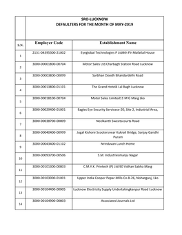 Employer Code Establishment Name SRO-LUCKNOW DEFAULTERS