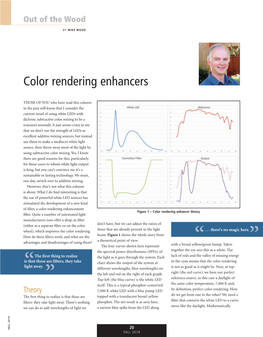 Color Rendering Enhancers