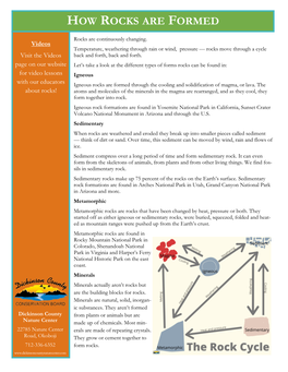How Rocks Are Formed