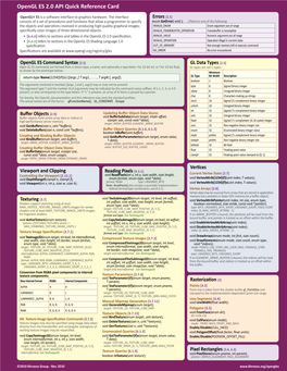 Opengl ES 2.0 API Quick Reference Card