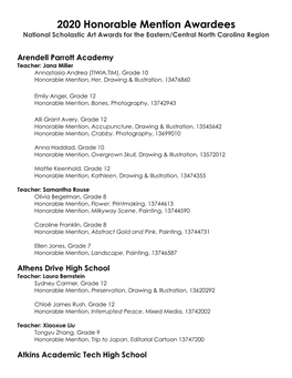 2020 Honorable Mention Awardees National Scholastic Art Awards for the Eastern/Central North Carolina Region