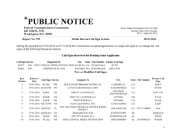 PUBLIC NOTICE Federal Communications Commission News Media Information 202-418-0500 445 12Th St., S.W