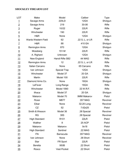 Shockley Firearm List