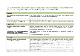 List of Priority Infrastructure Projects on the Eastern Partnership