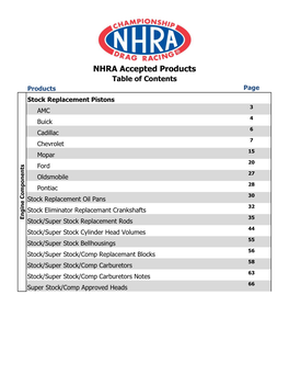 NHRA Accepted Products Master 09-17-21.Xlsm