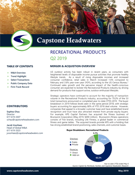 Capstone Headwaters