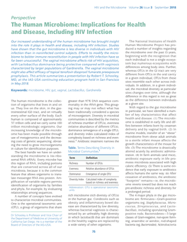 The Human Microbiome: Implications for Health and Disease, Including HIV Infection