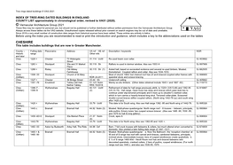 CHESHIRE This Table Includes Buildings That Are Now in Greater Manchester