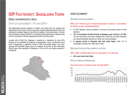 Idpfactsheet:Shaqlawa Town