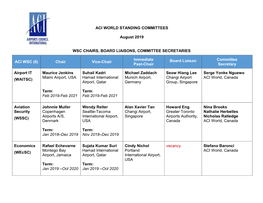 ACI WORLD STANDING COMMITTEES August 2019 WSC