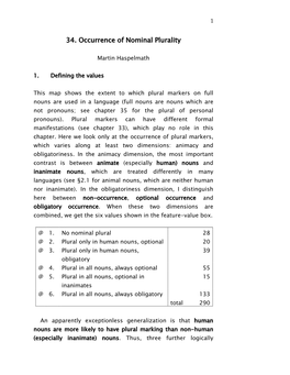 34. Occurrence of Nominal Plurality