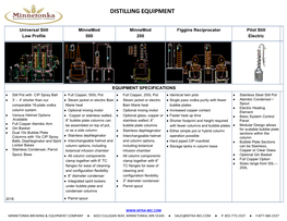 Distilling Equipment