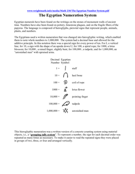 The Egyptian Numeration System