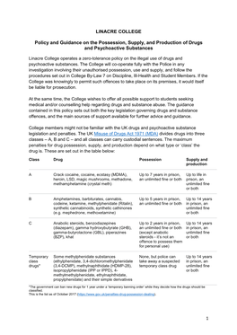 1 LINACRE COLLEGE Policy and Guidance on the Possession