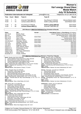 Medal Match Notes