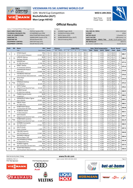 Official Results