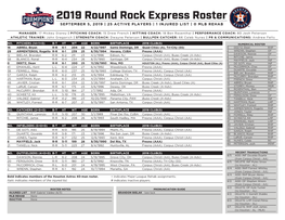 2019 Round Rock Express Roster SEPTEMBER 5, 2019 | 25 ACTIVE PLAYERS | 1 INJURED LIST | 0 MLB REHAB