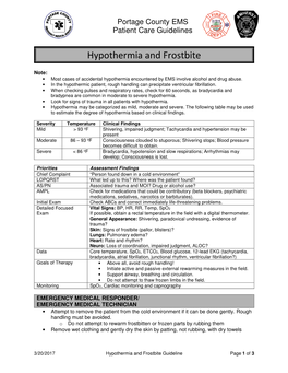 Hypothermia and Frostbite