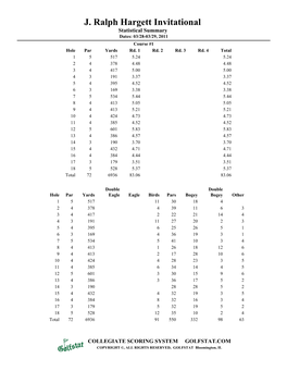 J. Ralph Hargett Invitational Statistical Summary Dates: 03/28-03/29, 2011 Course #1 Hole Par Yards Rd