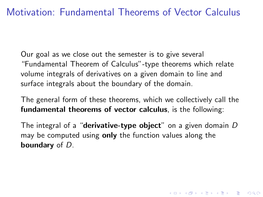 Motivation: Fundamental Theorems of Vector Calculus