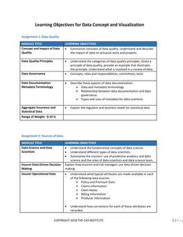 Learning Objectives for Data Concept and Visualization