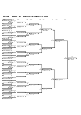 NORTH COAST OPEN 2010 - COFFS HARBOUR SQUASH MAIN DRAW Round 1 3-Sep Round 2 4-Sep Round 3 4-Sep Round 4 5-Sep Round 5 5-Sep 1-Kylie LINDSAY (NZ) Match Id