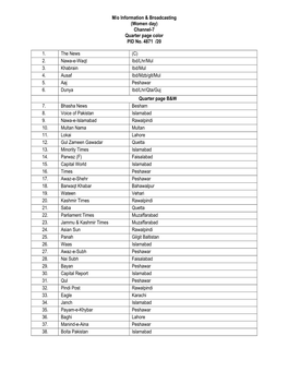 Channel-7 Quarter Page Color PID No. 4871 /20 1. the News (C) 2
