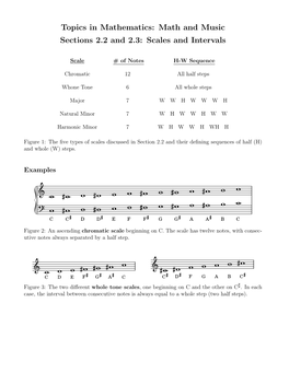 Topics in Mathematics: Math and Music Sections 2.2 and 2.3: Scales and Intervals