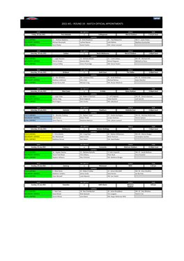 2021 Afl - Round 19 - Match Official Appointments