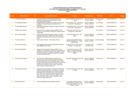 Bidang Usaha Jasa Non Konstruksi 2016