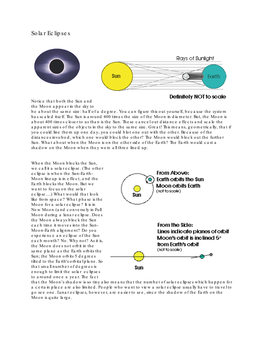 Solar Eclipses