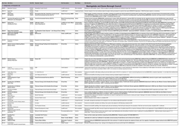 M+W Sites List (HF000007092018)