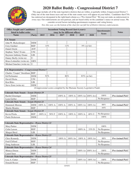 2020 Ballot Buddy - Congressional District 7 This Page Includes All of the State Legislative Districts That Are Within, Or Partially Within, Congressional District 7