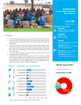 Cameroon-Sitrep-May-2020.Pdf