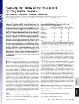 Assessing the Fidelity of the Fossil Record by Using Marine Bivalves