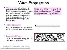 Standing Waves When They Superpose