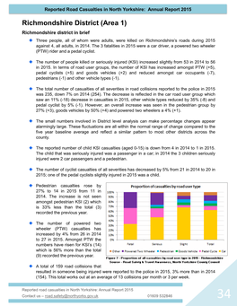 Road Casualties – Richmondshire 2015 Annual Report