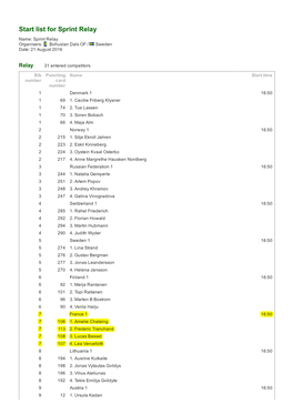 Start List for Sprint Relay Name: Sprint Relay Organisers: Bohuslan Dals of / Sweden Date: 21 August 2016