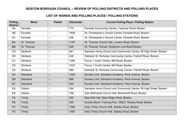 List of Wards and Polling Places / Polling Stations
