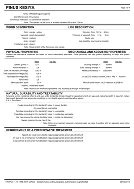 PINUS KESIYA Page 1Of 4