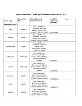 Contact Details of Taluka Legal Services Committees (Tlscs)