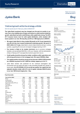 Jyske Bank Buy