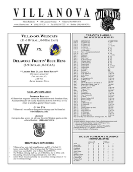 Villanova Wildcats 2002 Schedule & Results