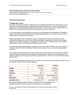 The Smithsonian and the Enola Gay: the Atomic Bomb