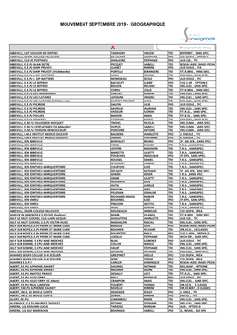 Mouvement2019geo