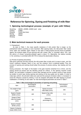 Reference for Spinning, Dyeing and Finishing of Milk Fiber