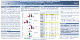 In Vitro Activity of Lefamulin Against a Collection of Respiratory Pathogens from Pediatric Patients in US