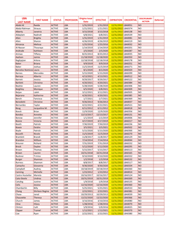 Nevada Applied Behavior Analysis Registry